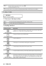 Предварительный просмотр 40 страницы Zanussi ZOPKA6KN User Manual