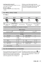 Предварительный просмотр 57 страницы Zanussi ZOPKA6KN User Manual