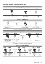 Предварительный просмотр 73 страницы Zanussi ZOPKA6KN User Manual