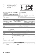 Предварительный просмотр 80 страницы Zanussi ZOPKA6KN User Manual