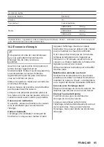 Предварительный просмотр 85 страницы Zanussi ZOPKA6KN User Manual