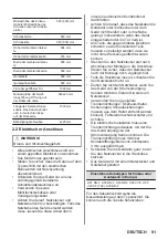 Предварительный просмотр 91 страницы Zanussi ZOPKA6KN User Manual