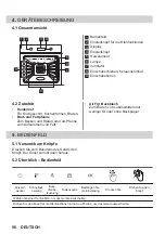 Предварительный просмотр 96 страницы Zanussi ZOPKA6KN User Manual