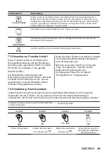 Предварительный просмотр 99 страницы Zanussi ZOPKA6KN User Manual