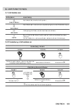 Предварительный просмотр 103 страницы Zanussi ZOPKA6KN User Manual