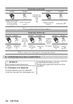 Предварительный просмотр 104 страницы Zanussi ZOPKA6KN User Manual