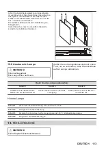 Предварительный просмотр 113 страницы Zanussi ZOPKA6KN User Manual