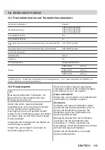 Предварительный просмотр 115 страницы Zanussi ZOPKA6KN User Manual