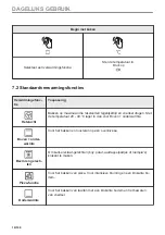 Preview for 14 page of Zanussi ZOPKE6X3 User Manual