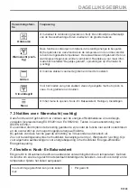 Preview for 15 page of Zanussi ZOPKE6X3 User Manual