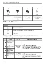 Preview for 16 page of Zanussi ZOPKE6X3 User Manual