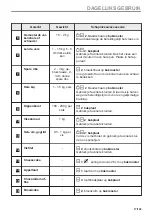 Preview for 17 page of Zanussi ZOPKE6X3 User Manual