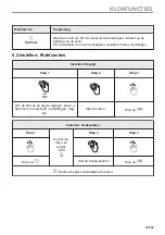 Preview for 19 page of Zanussi ZOPKE6X3 User Manual