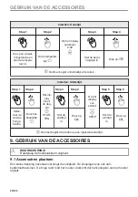 Preview for 20 page of Zanussi ZOPKE6X3 User Manual