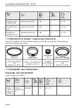 Preview for 24 page of Zanussi ZOPKE6X3 User Manual