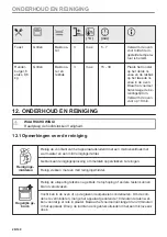 Preview for 26 page of Zanussi ZOPKE6X3 User Manual