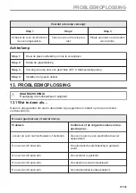 Preview for 31 page of Zanussi ZOPKE6X3 User Manual