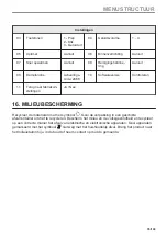 Preview for 35 page of Zanussi ZOPKE6X3 User Manual