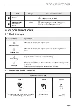 Preview for 51 page of Zanussi ZOPKE6X3 User Manual