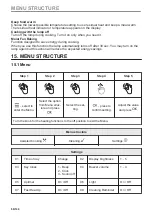 Preview for 66 page of Zanussi ZOPKE6X3 User Manual