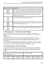 Preview for 81 page of Zanussi ZOPKE6X3 User Manual