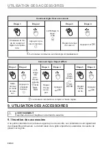 Preview for 86 page of Zanussi ZOPKE6X3 User Manual