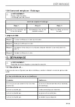 Preview for 97 page of Zanussi ZOPKE6X3 User Manual