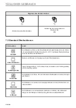 Preview for 114 page of Zanussi ZOPKE6X3 User Manual