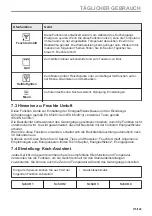 Preview for 115 page of Zanussi ZOPKE6X3 User Manual