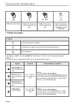 Preview for 116 page of Zanussi ZOPKE6X3 User Manual