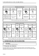 Preview for 120 page of Zanussi ZOPKE6X3 User Manual