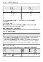 Preview for 122 page of Zanussi ZOPKE6X3 User Manual