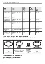 Preview for 124 page of Zanussi ZOPKE6X3 User Manual