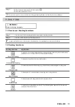 Предварительный просмотр 11 страницы Zanussi ZOPKX6XN User Manual