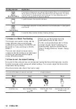 Предварительный просмотр 12 страницы Zanussi ZOPKX6XN User Manual