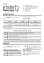 Preview for 9 page of Zanussi ZOPNA7K1 User Manual