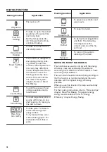 Preview for 10 page of Zanussi ZOPNA7K1 User Manual