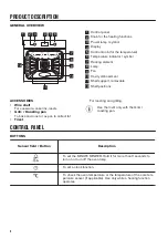 Предварительный просмотр 8 страницы Zanussi ZOPND7X1 User Manual