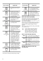 Предварительный просмотр 10 страницы Zanussi ZOPND7X1 User Manual