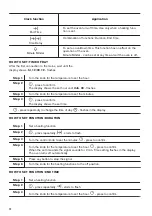 Предварительный просмотр 12 страницы Zanussi ZOPND7X1 User Manual