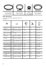 Предварительный просмотр 24 страницы Zanussi ZOPND7X1 User Manual