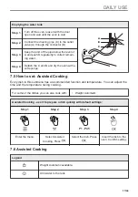 Предварительный просмотр 17 страницы Zanussi ZOPNH7XN User Manual