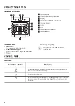 Preview for 8 page of Zanussi ZOPNX6K2 User Manual