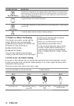 Предварительный просмотр 12 страницы Zanussi ZOPNX6KN User Manual