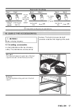 Предварительный просмотр 17 страницы Zanussi ZOPNX6KN User Manual