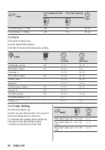 Предварительный просмотр 20 страницы Zanussi ZOPNX6X2 User Manual