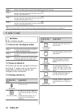 Предварительный просмотр 10 страницы Zanussi ZOPXE5X2 User Manual