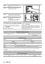 Предварительный просмотр 20 страницы Zanussi ZOPXE6XN User Manual