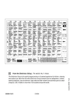 Предварительный просмотр 22 страницы Zanussi ZOS 865 Instruction Booklet