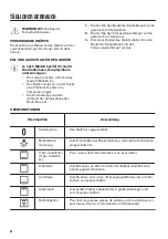 Предварительный просмотр 36 страницы Zanussi ZOS35902XU User Manual